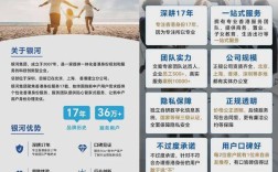 香港入户最新政策
