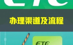 港澳居民如何办理etc(港澳人士如何办理ETC)