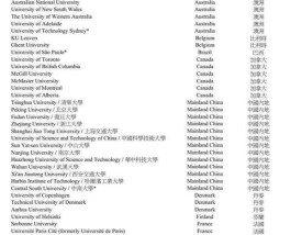 香港高才计划学校名单