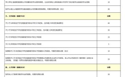 香港专才计划申请攻略(香港优才计划中介)