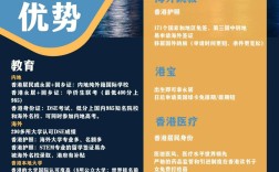 香港优才好处(香港优才计划需要什么条件)