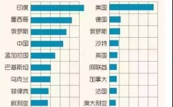 移民首选的十个国家(移民最快入籍国家)