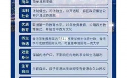 香港户口好处(内地人移民香港条件)