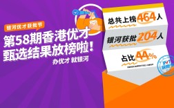 香港优才计划第58期(香港优才计划怎么申请)