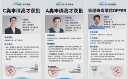 香港专才计划获批之后(香港优才计划 内地户籍)