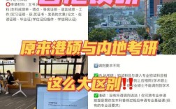 香港户口内地考研(内地本科生如何申请香港研究生)