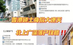 怎样在香港落户(移民去香港需要什么条件)