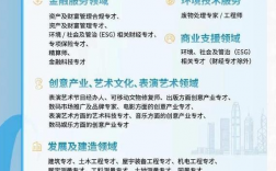 香港优才计划(香港高才和优才的区别)