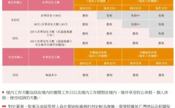 办理香港身份证需要什么条件(入籍香港条件最新)