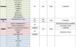 香港人才引进政策2021(香港优才计划)