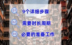 香港优才如何申请