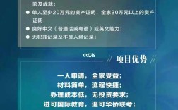 香港优才通过率高吗(香港优才计划中介收费)