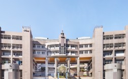 香港才晋高等教育学院(香港8所大学排名)