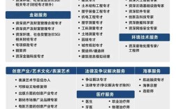香港优秀人才引进计划2021(香港专才计划最新政策)