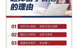 内地小孩如何获得香港身份(移民香港需要什么条件)