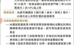 香港移民政策2024最新规定