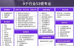 香港引进人才计划(香港面向内地引进人才政策)