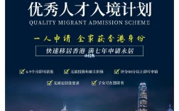 香港优才项目(香港优才计划怎么申请)
