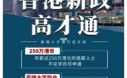 香港高才申请官网(香港高才通政策解读)