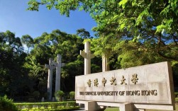 香港哪些大学比较好(香港的大学排名一览表)