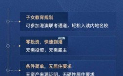 香港身份高才计划(香港优才计划需要什么条件)