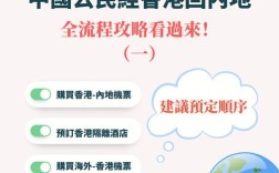 香港户口迁回内地(落户香港最新政策)