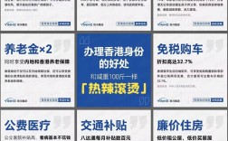 香港落户多少钱(香港人才引进落户条件)