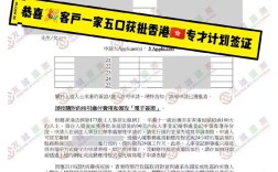 香港专才计划续签(香港优才计划申请费用)
