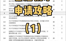 香港优才自己申请攻略(香港优才打分测试)