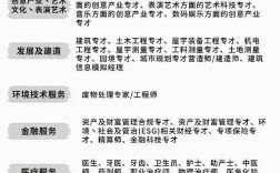 申请香港优才计划要多少钱(如何申请香港优才)
