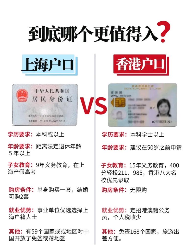 香港留学生落户上海政策(落户香港最新政策)-图1