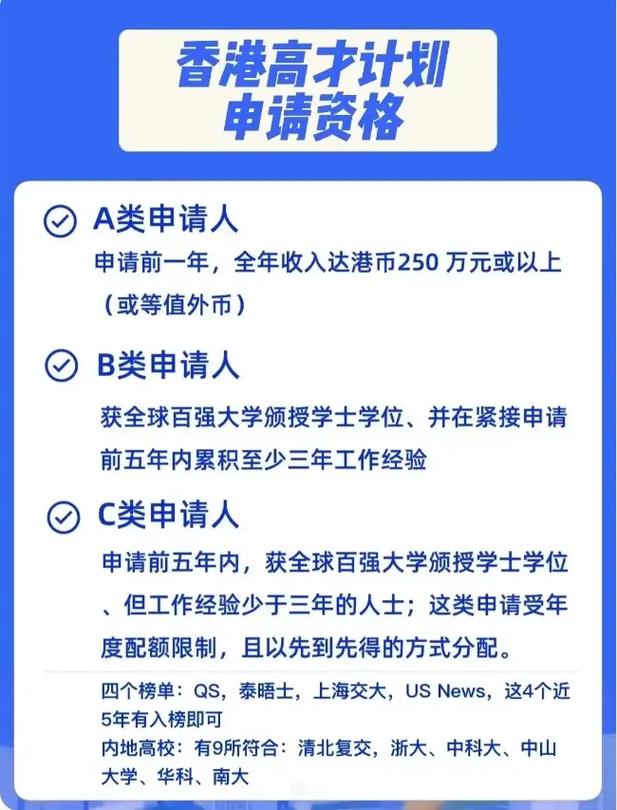 香港高才计划如何申请(香港高才申请条件2024)-图1