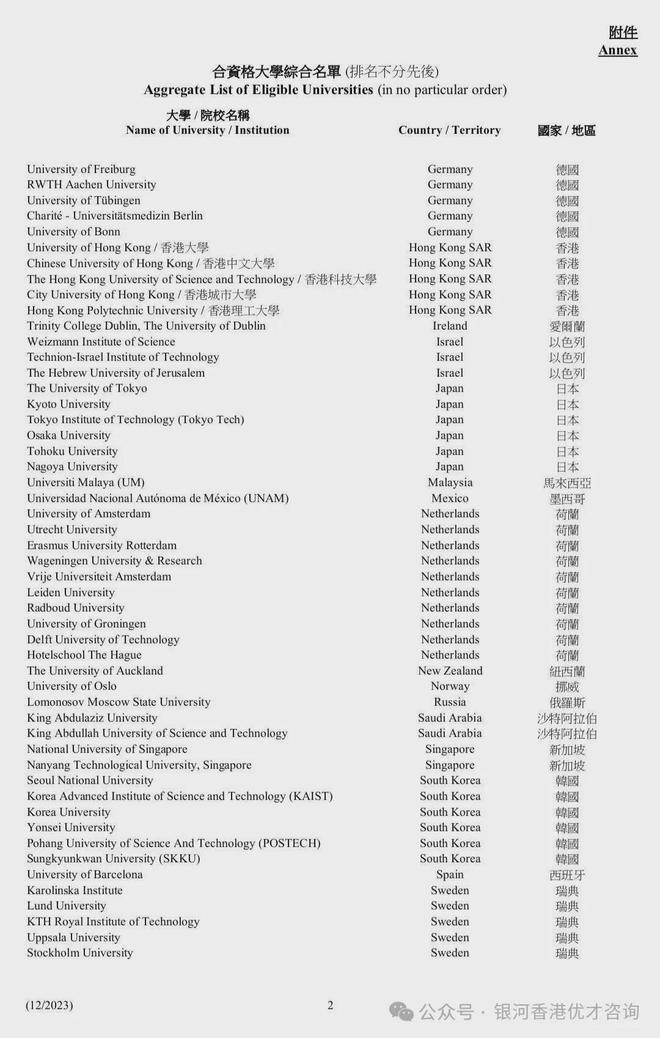 香港高才计划学校名单(香港优才计划需要什么条件)-图1