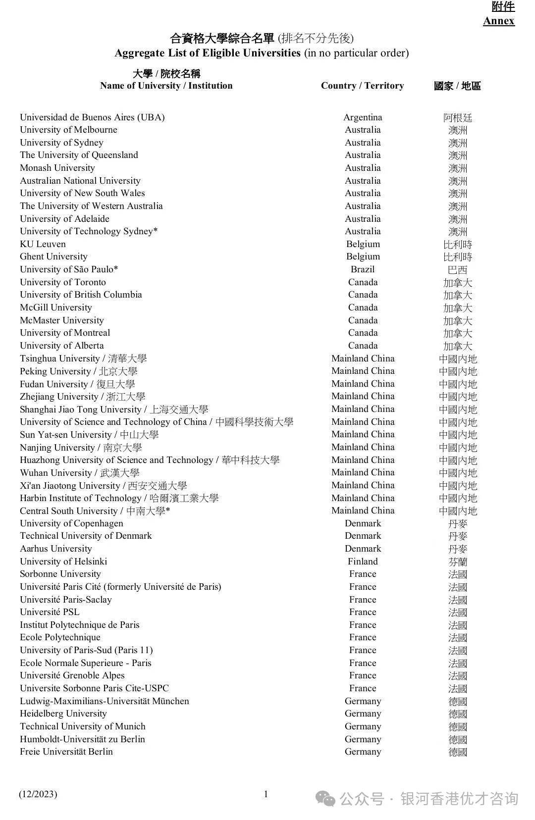 香港高才通内地大学名单(香港高才通计划申请条件)-图1