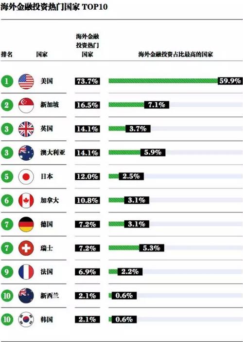 移民哪个国家最好又便宜(3万元就可移民的小国家)-图1