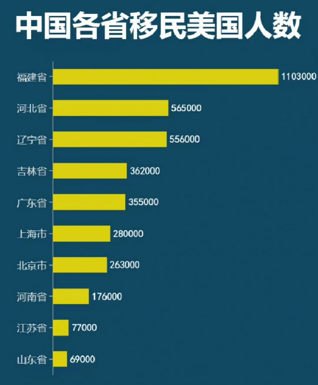 中国十大移民公司排名(移民公司哪家最好)-图1