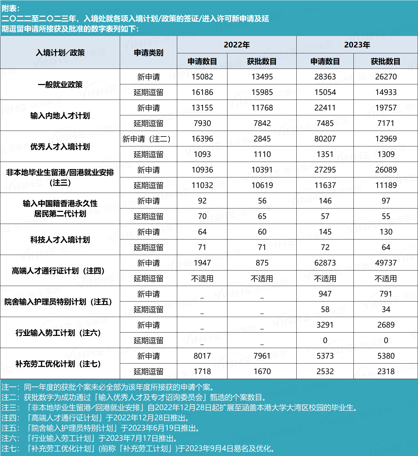 香港优才申请周期(香港优才计划需要什么条件)-图1