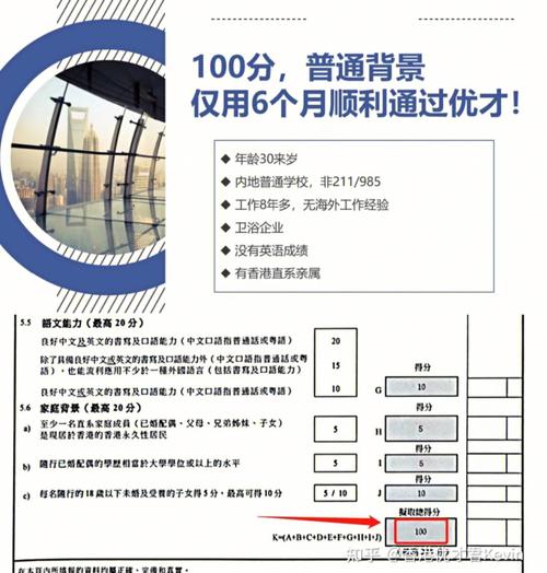 香港优才多少分可以通过(香港优才计划需要什么条件)-图1