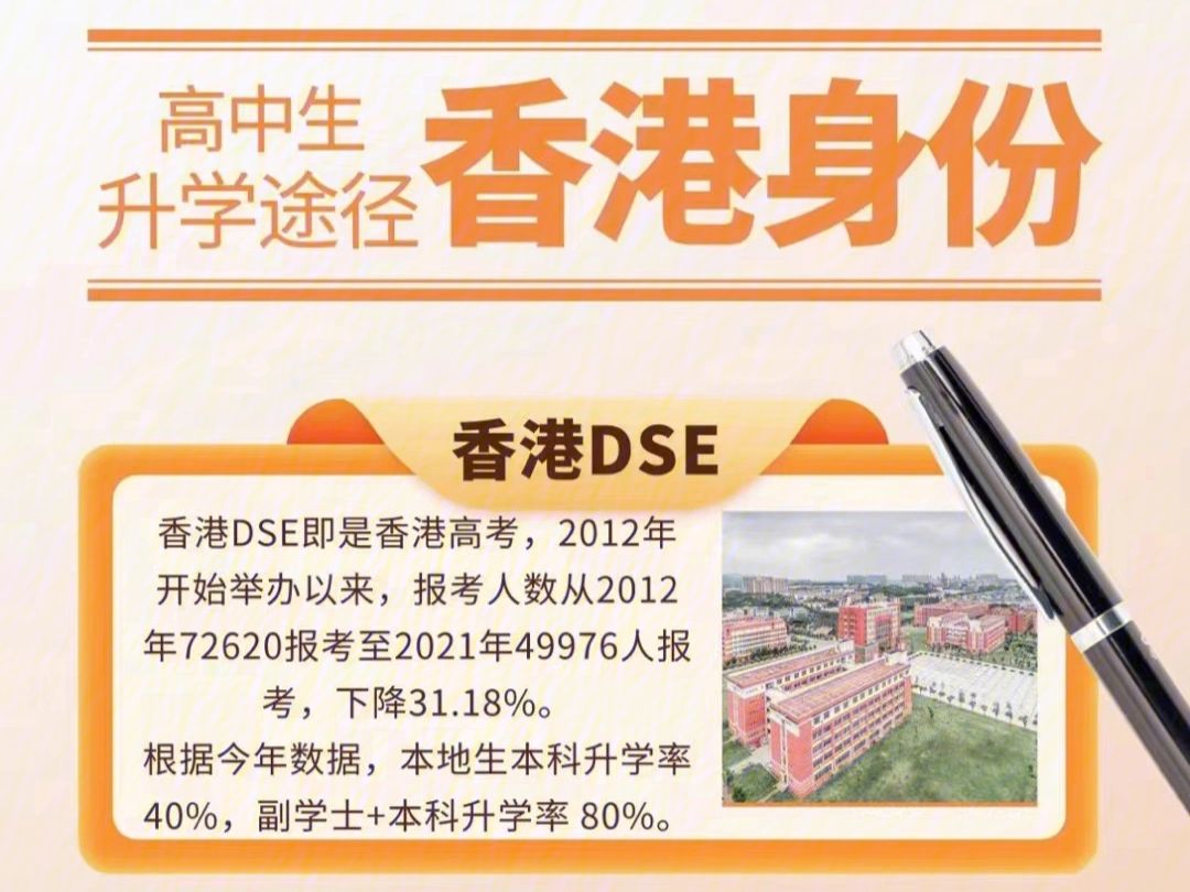 大陆高中生怎么去香港读本科(大陆高中生可以报考香港大学吗)-图1