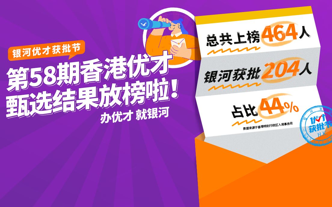 香港优才计划第58期(香港优才计划怎么申请)-图1