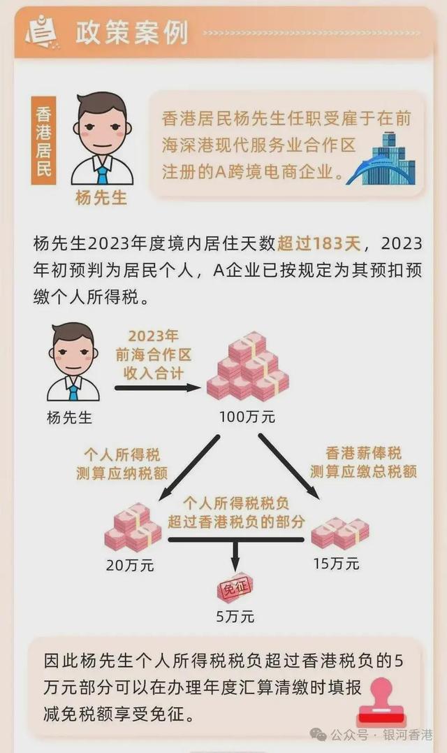 香港身份的优势和劣势(入籍香港条件最新)-图1