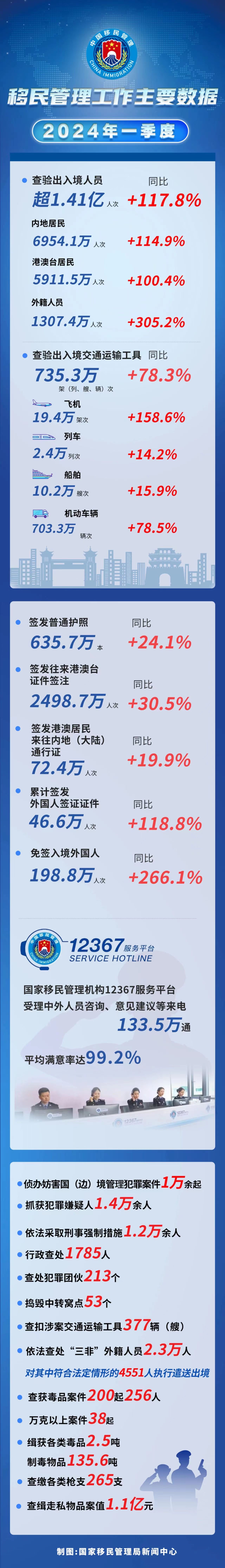 香港移民政策2023最新规定(移民香港需要什么条件)-图1