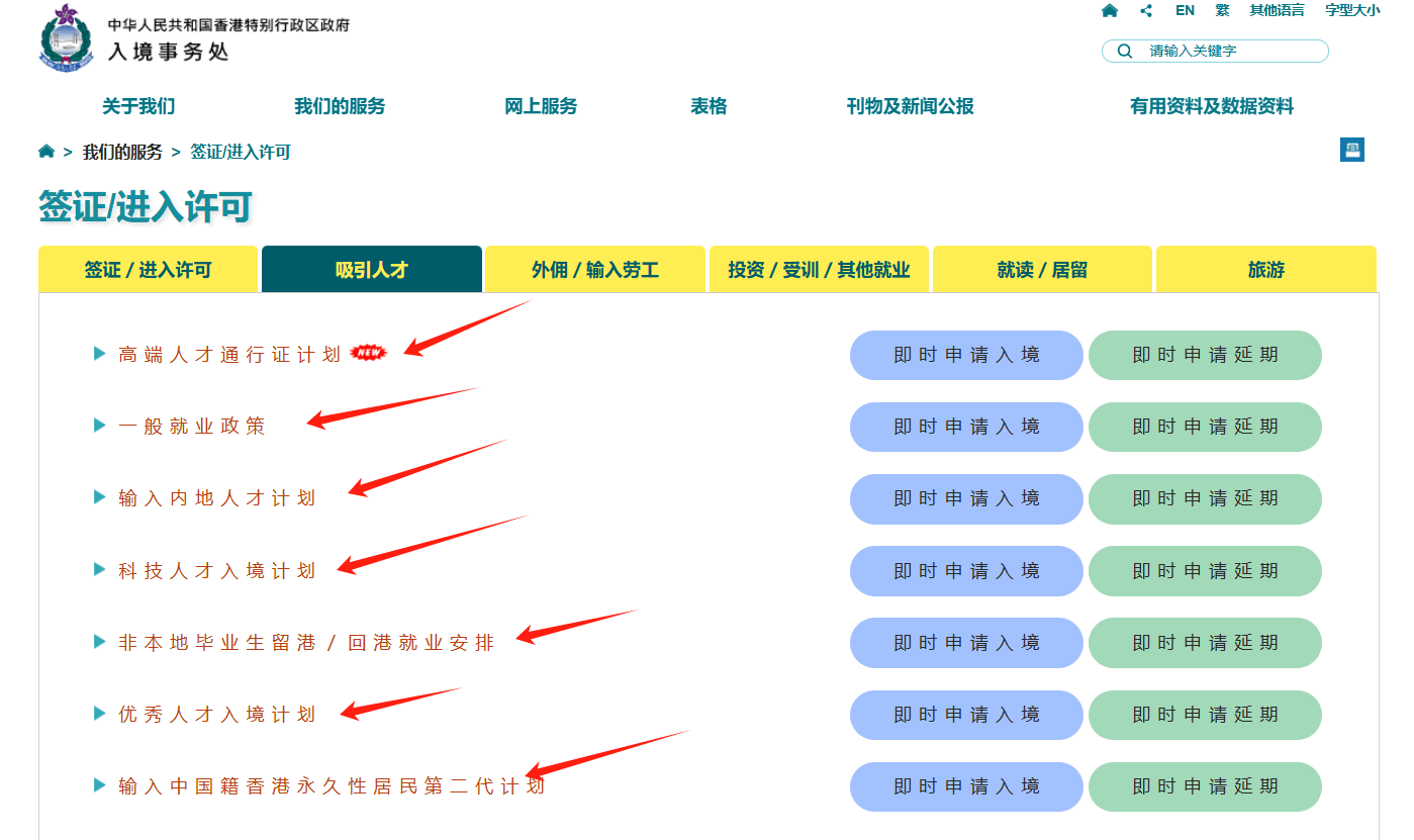 需要哪些条件才能成为香港户口-图1