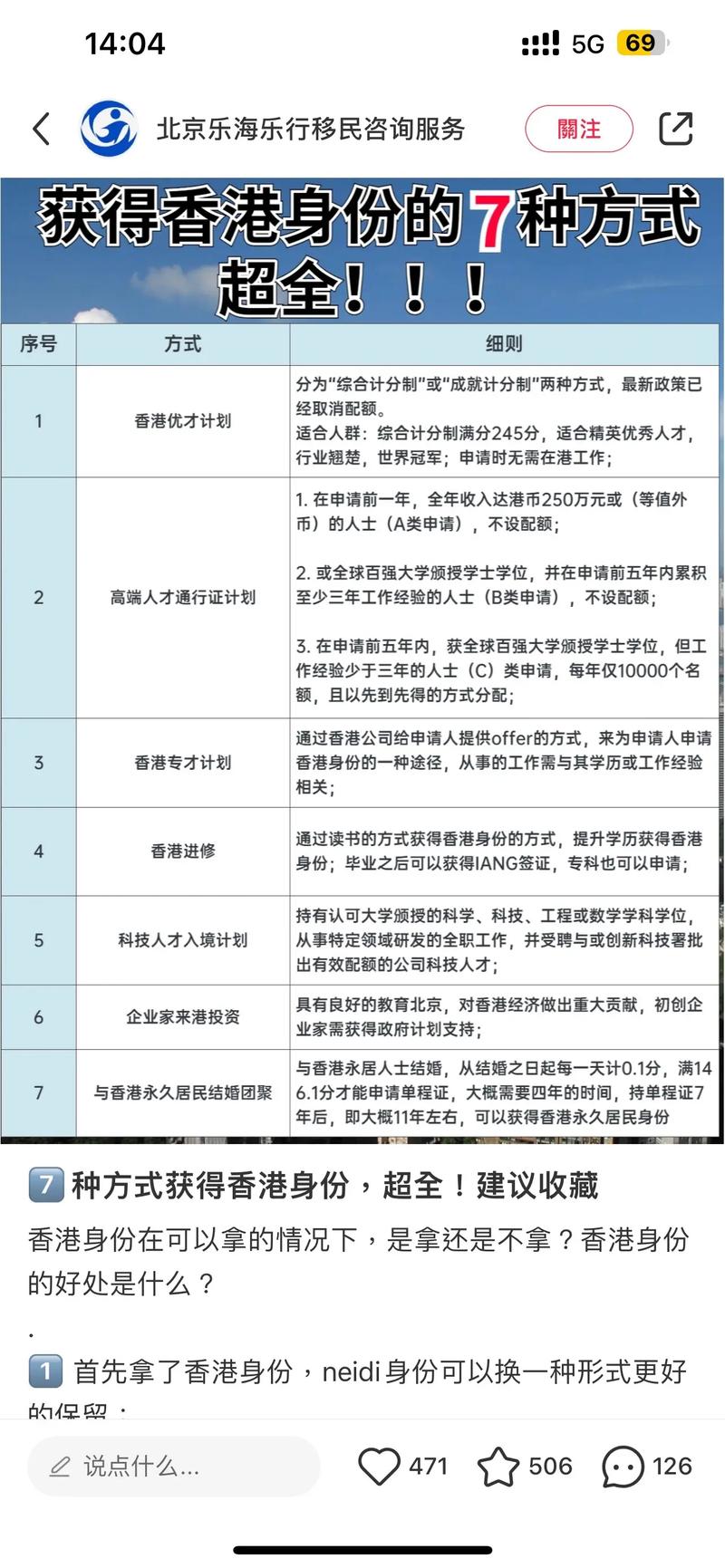 专才移民香港的条件-图1