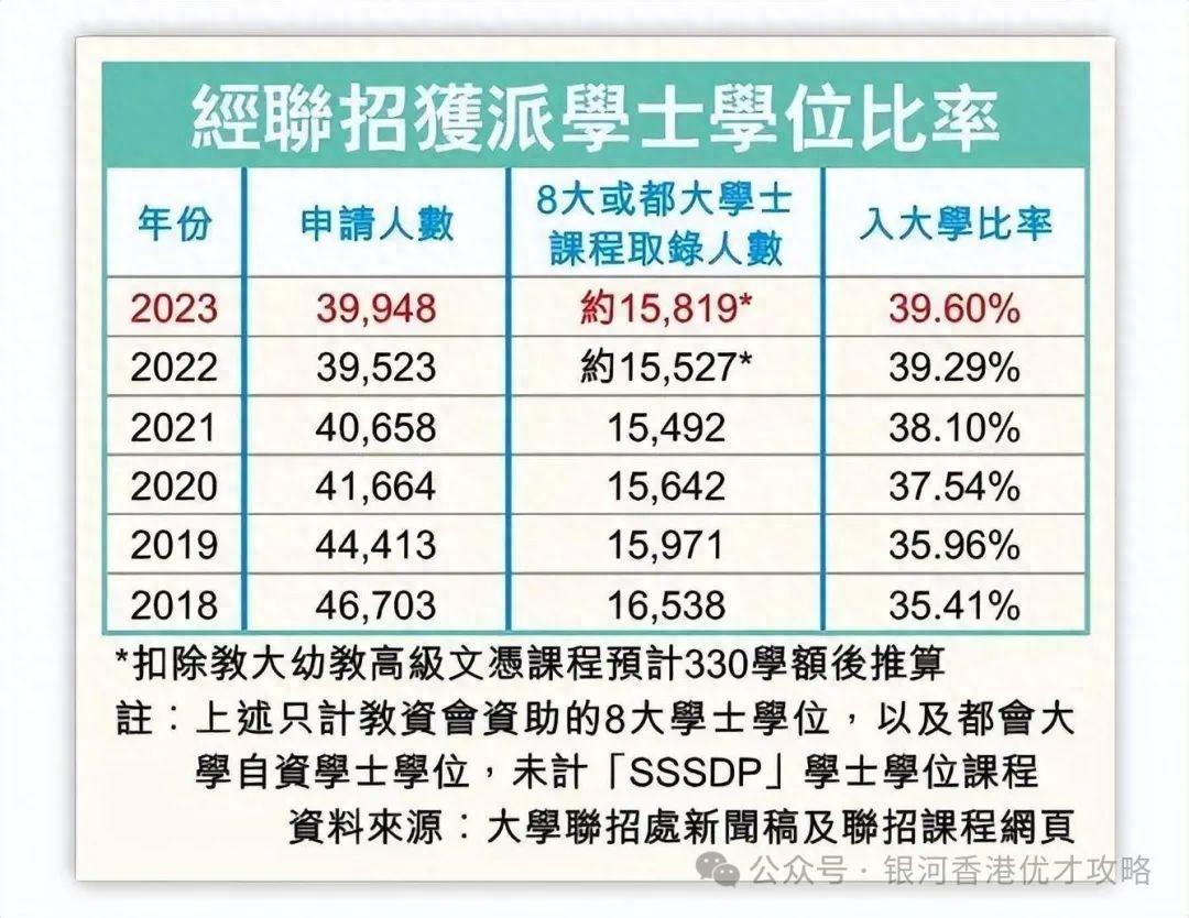 香港户口在内地高考政策-图1