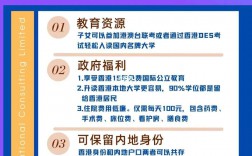 香港户籍有什么好处(香港移民需要什么条件)