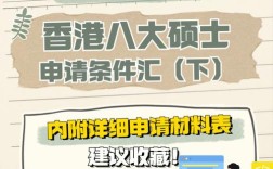一般家庭建议去香港读研究生(香港读研一年30万够吗)