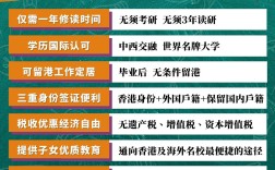 香港硕士一年认可度(张雪峰谈一年制硕士)