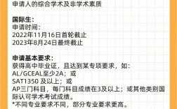 内地大学生如何申请香港的大学(香港留学中介十大排名)